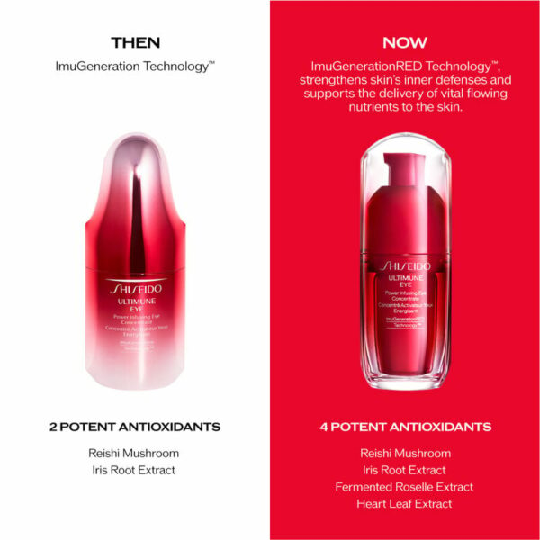 SHESEIDO - Ultimune Power Infusing Eye Serum- 15mL - Image 6