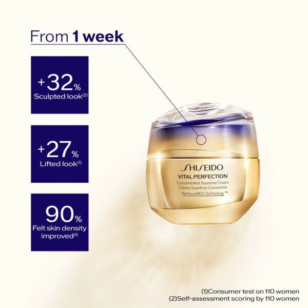 SHESEIDO- Concentrated Supreme Cream - Image 2