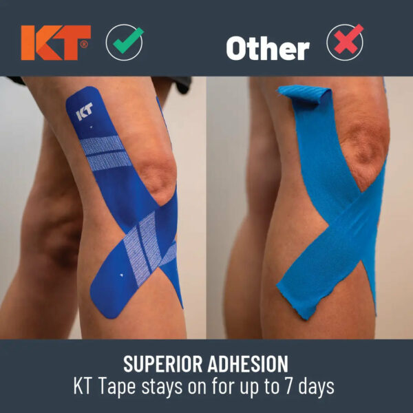 KT Tape Pro Ice™Dual-action: Pain Relief* + Cooling Menthol - Image 13